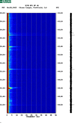 spectrogram thumbnail