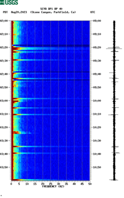 spectrogram thumbnail