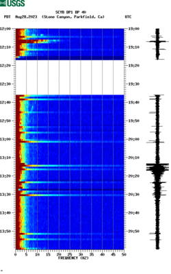 spectrogram thumbnail