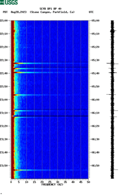 spectrogram thumbnail