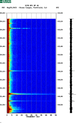 spectrogram thumbnail