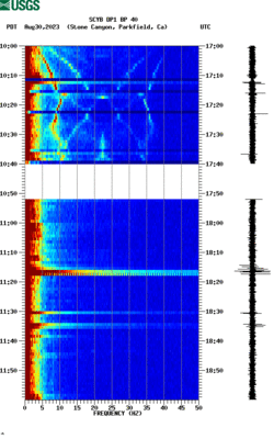 spectrogram thumbnail