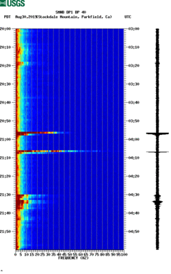 spectrogram thumbnail