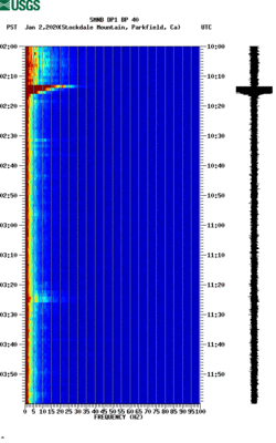 spectrogram thumbnail