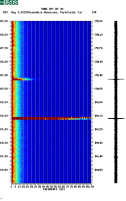 spectrogram thumbnail