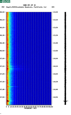 spectrogram thumbnail