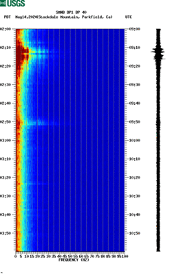 spectrogram thumbnail