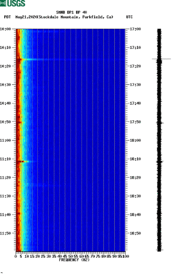 spectrogram thumbnail