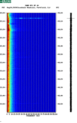 spectrogram thumbnail