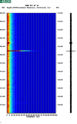 spectrogram thumbnail