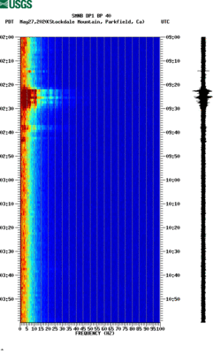 spectrogram thumbnail