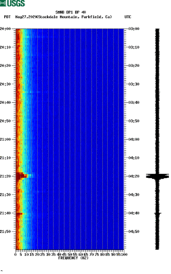 spectrogram thumbnail