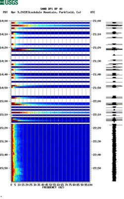 spectrogram thumbnail