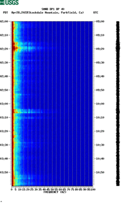 spectrogram thumbnail