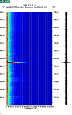 spectrogram thumbnail