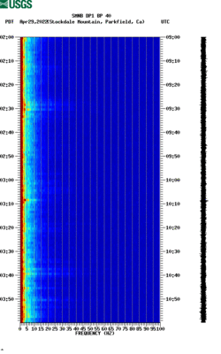 spectrogram thumbnail