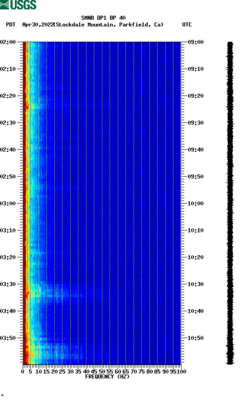 spectrogram thumbnail