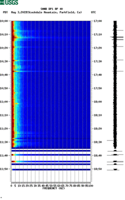 spectrogram thumbnail