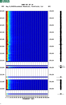 spectrogram thumbnail