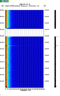 spectrogram thumbnail