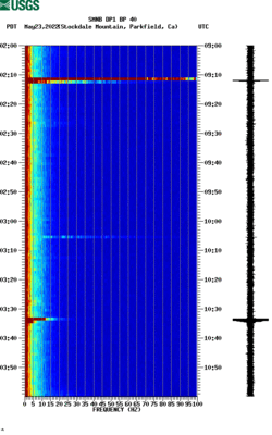 spectrogram thumbnail