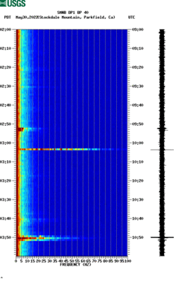 spectrogram thumbnail