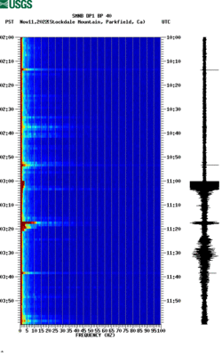 spectrogram thumbnail