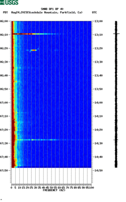 spectrogram thumbnail