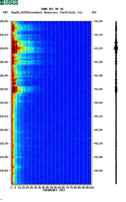 spectrogram thumbnail