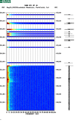 spectrogram thumbnail