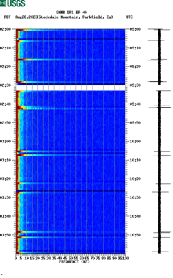 spectrogram thumbnail