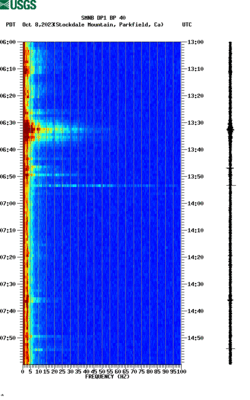 spectrogram thumbnail