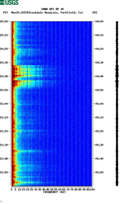 spectrogram thumbnail