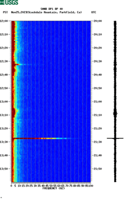 spectrogram thumbnail