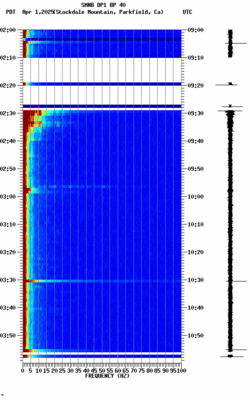 spectrogram thumbnail