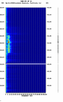 spectrogram thumbnail