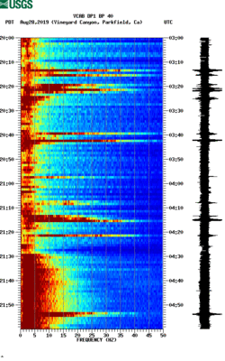 spectrogram thumbnail