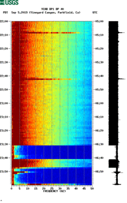 spectrogram thumbnail