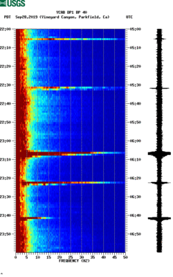 spectrogram thumbnail