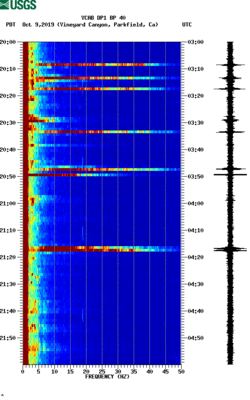 spectrogram thumbnail