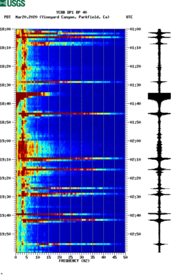 spectrogram thumbnail