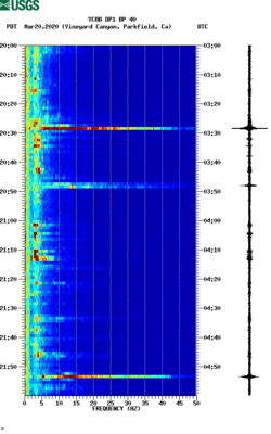 spectrogram thumbnail