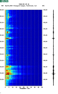 spectrogram thumbnail