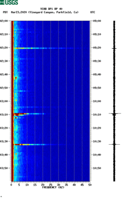 spectrogram thumbnail