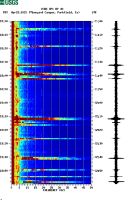 spectrogram thumbnail