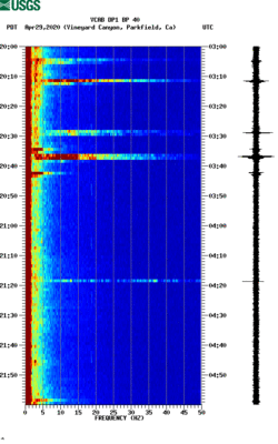 spectrogram thumbnail