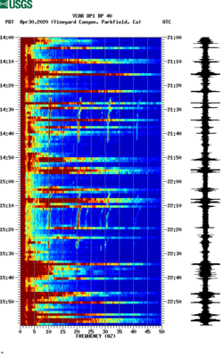 spectrogram thumbnail