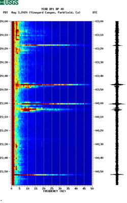 spectrogram thumbnail