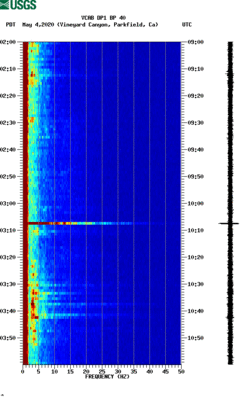 spectrogram thumbnail