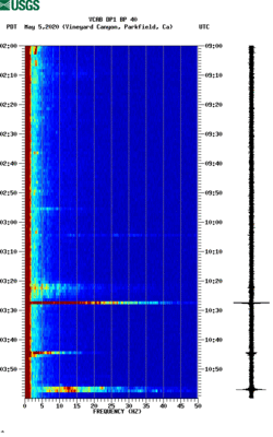 spectrogram thumbnail